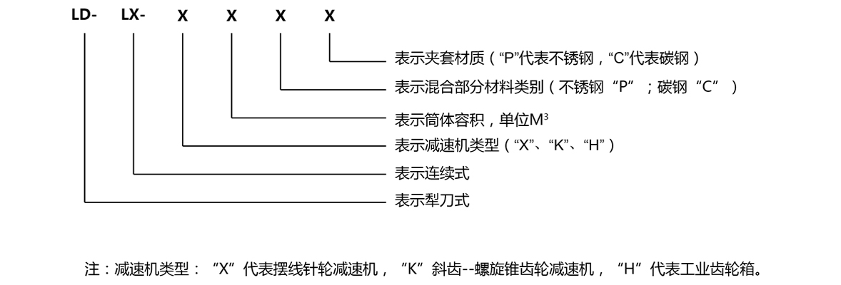 尊龙凯时·(中国)人生就是搏!