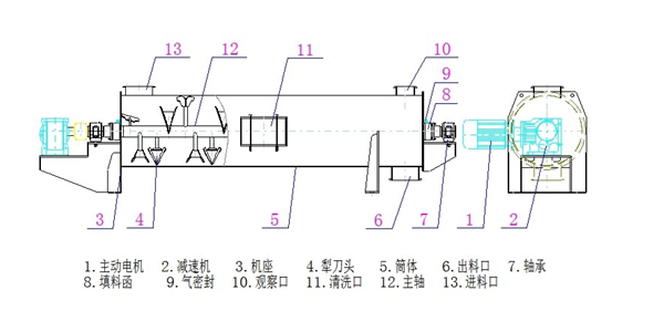 尊龙凯时·(中国)人生就是搏!