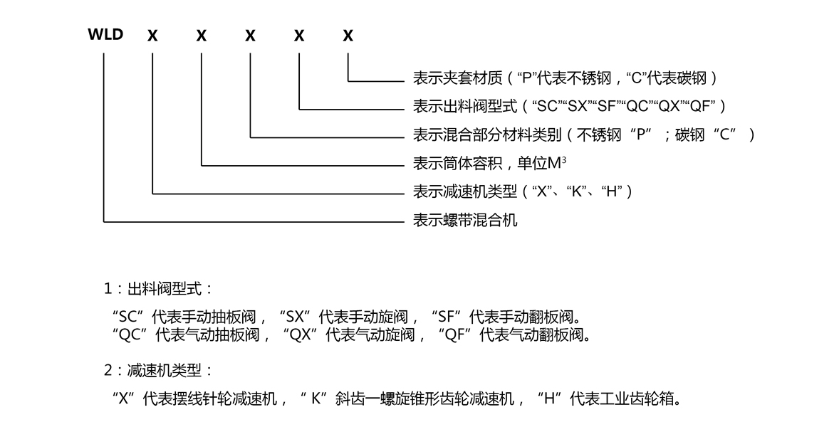 尊龙凯时·(中国)人生就是搏!