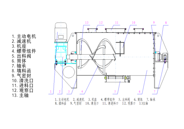尊龙凯时·(中国)人生就是搏!