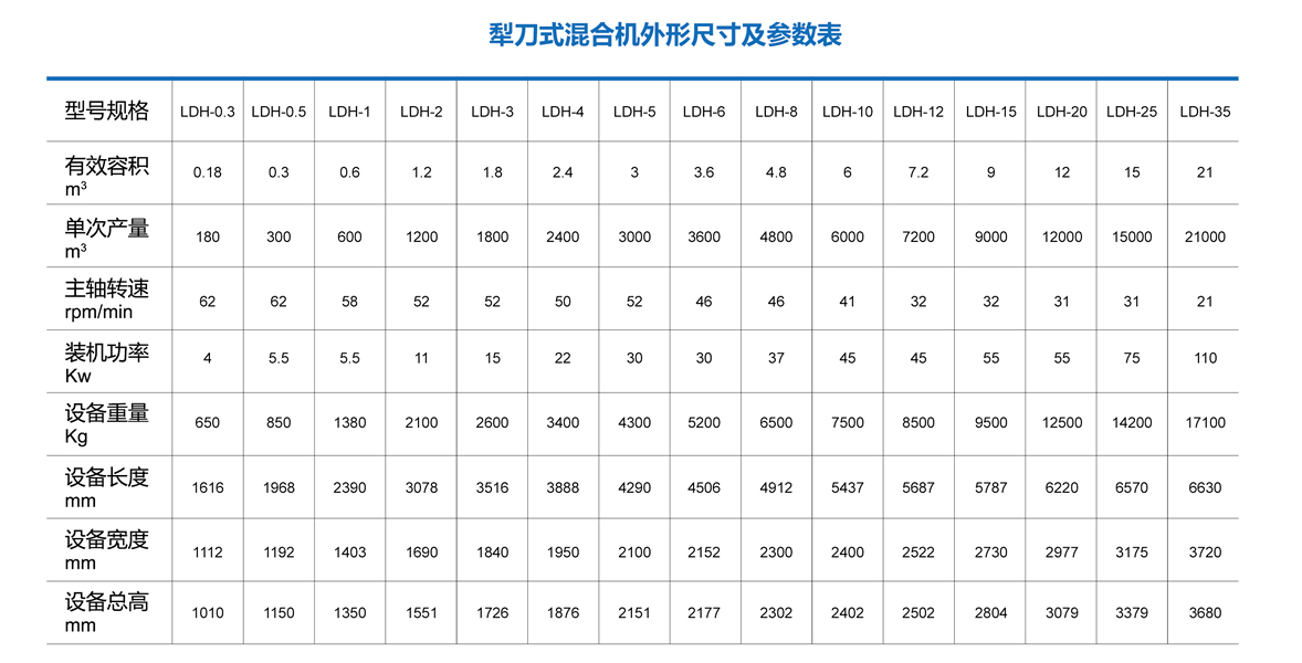 尊龙凯时·(中国)人生就是搏!